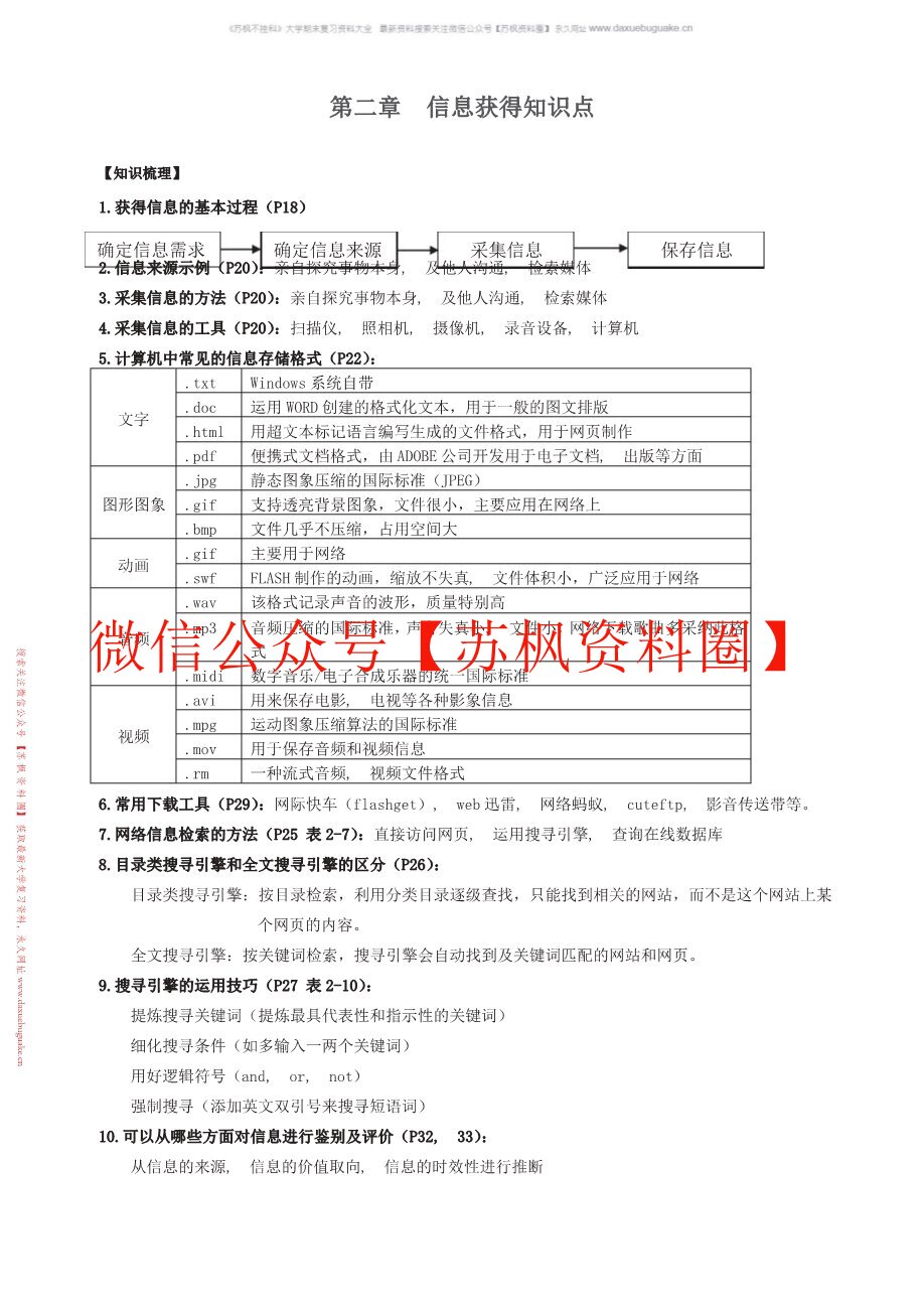 现代信息技术前沿概论